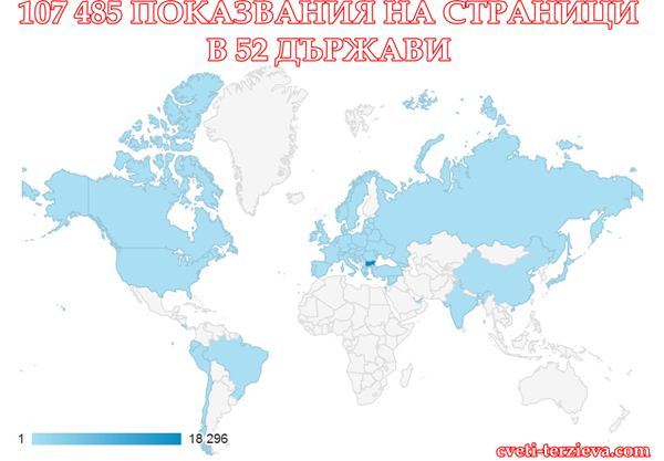 statistika sait cveti 2013 3