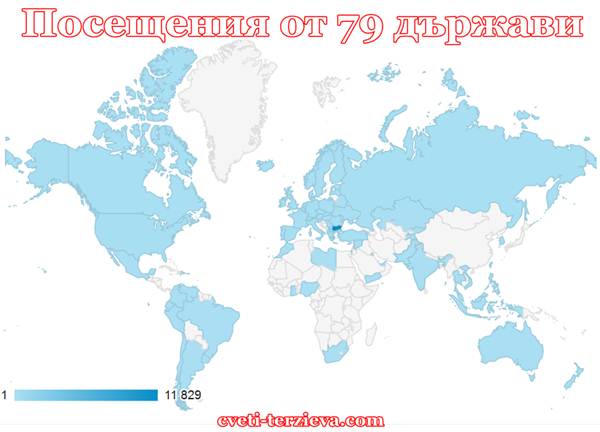 statistika sait cveti 2014 3